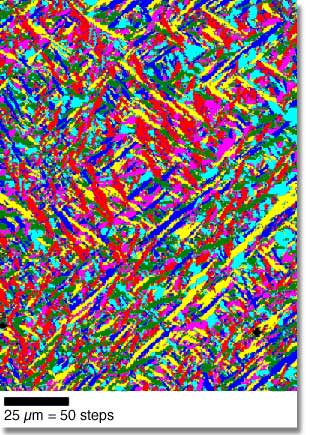 Microstructure, Tensile, and Creep Behavior of O+BCC Ti2AlNb Alloys Processed Using Induction-Float-Zone Melting 